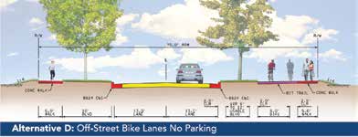 A north-bound view of what Cleveland Avenue would look like
between Como and Larpenteur if it is built to have a 26 foot -wide
street and pedestrian crossing and 45 feet of total pavement width,
including sidewalks and an off-road bike path. The boulevards would
be 10 feet wide on the west side and 6–12 feet wide on the east side.