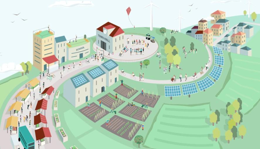 Join Collaboration Lab to create a regenerative community